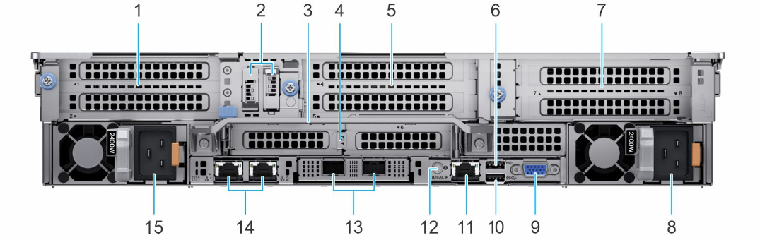 Do you know the Dell EMC PowerEdge R750 System overview? This document ...