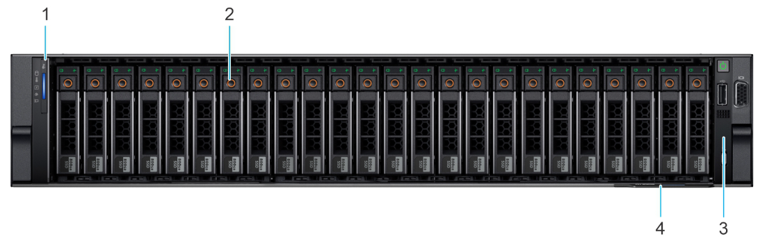 Вид спереди на систему Dell EMC PowerEdge R760