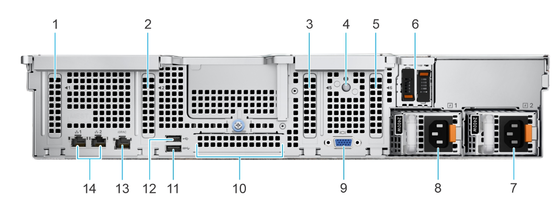 Система Dell PowerEdge R760, вид сзади