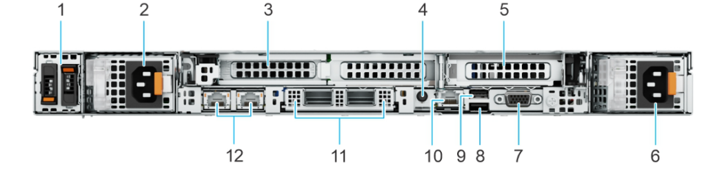 Figure 1. Rear view of the system with 3 x LP PCIe slots