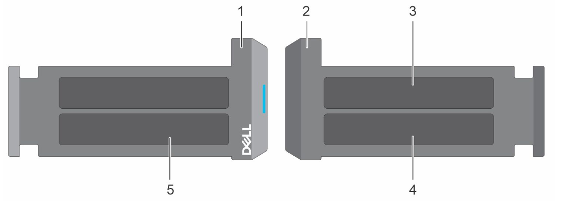 Locating the Express Service Code and Service Tag of  Dell PowerEdge R660