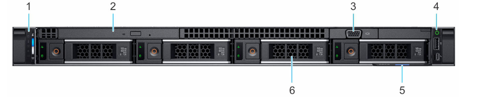 Front view of the system of Dell PowerEdge R650xs