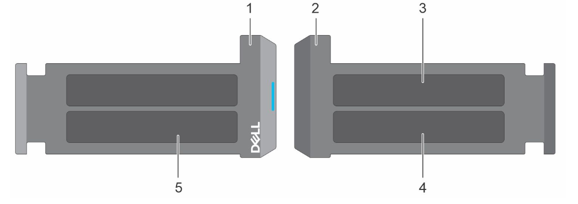 Locating the Express Service Code and Service Tag of Dell PowerEdge R650xs